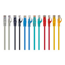GEMBIRD PP6U-5M/G patchcord RJ45